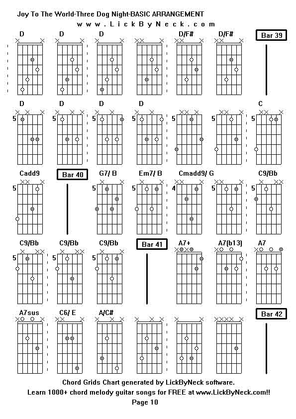 Chord Grids Chart of chord melody fingerstyle guitar song-Joy To The World-Three Dog Night-BASIC ARRANGEMENT,generated by LickByNeck software.